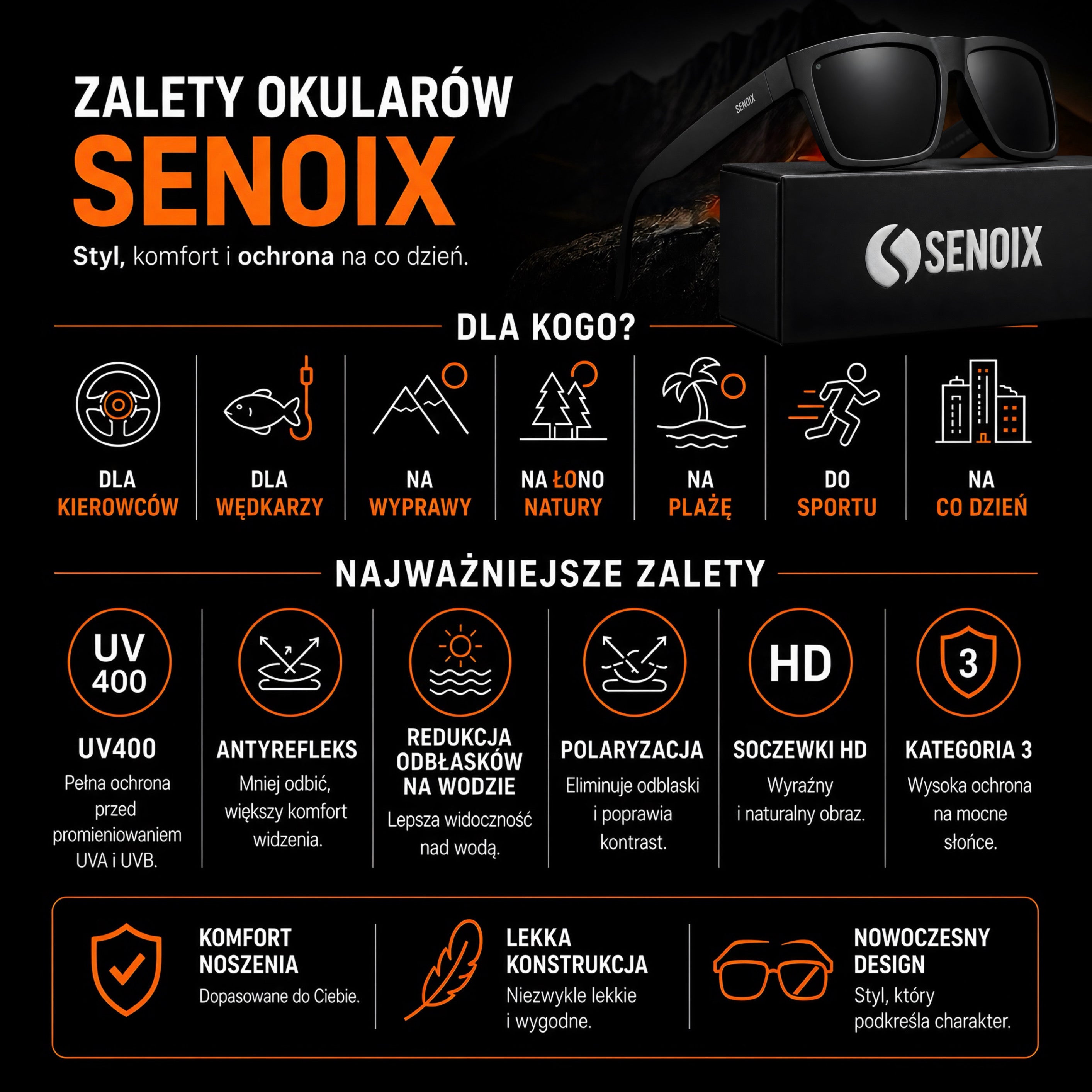 SENOIX Active Black Polarized Sunglasses 