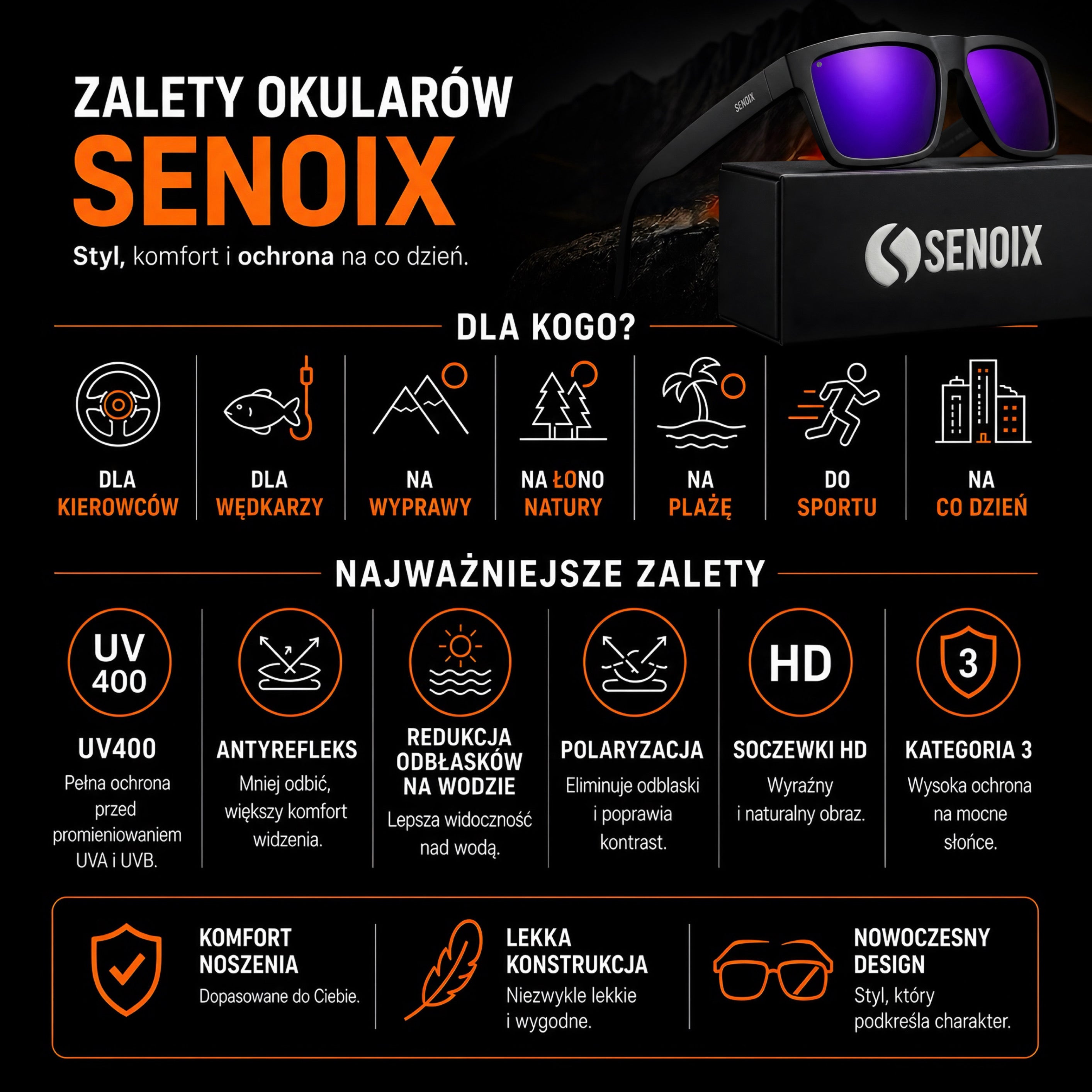 SENOIX Active Black Polarized Sunglasses 