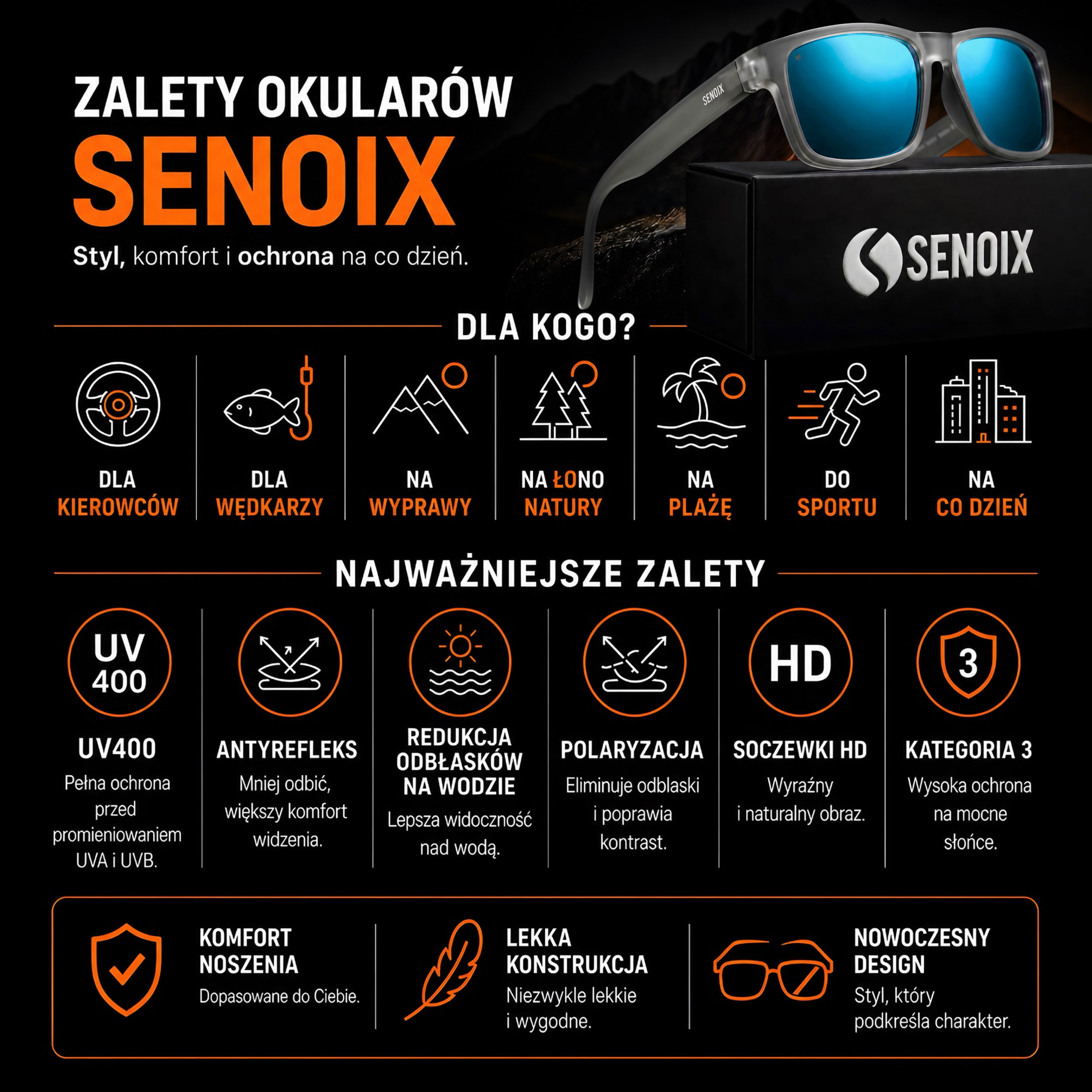 SENOIX Active Black Polarized Sunglasses 